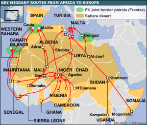 africa_migration